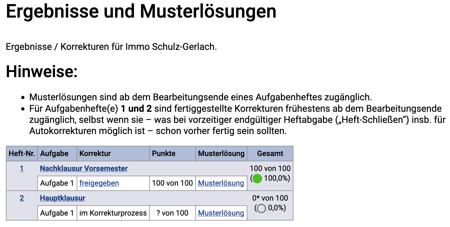 Ergebnisübersicht nach Teilnahme an beiden Klausuren