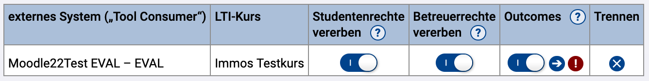 Fehleranzeige / Bereinigungs-Button in »Outcomes«-Spalte